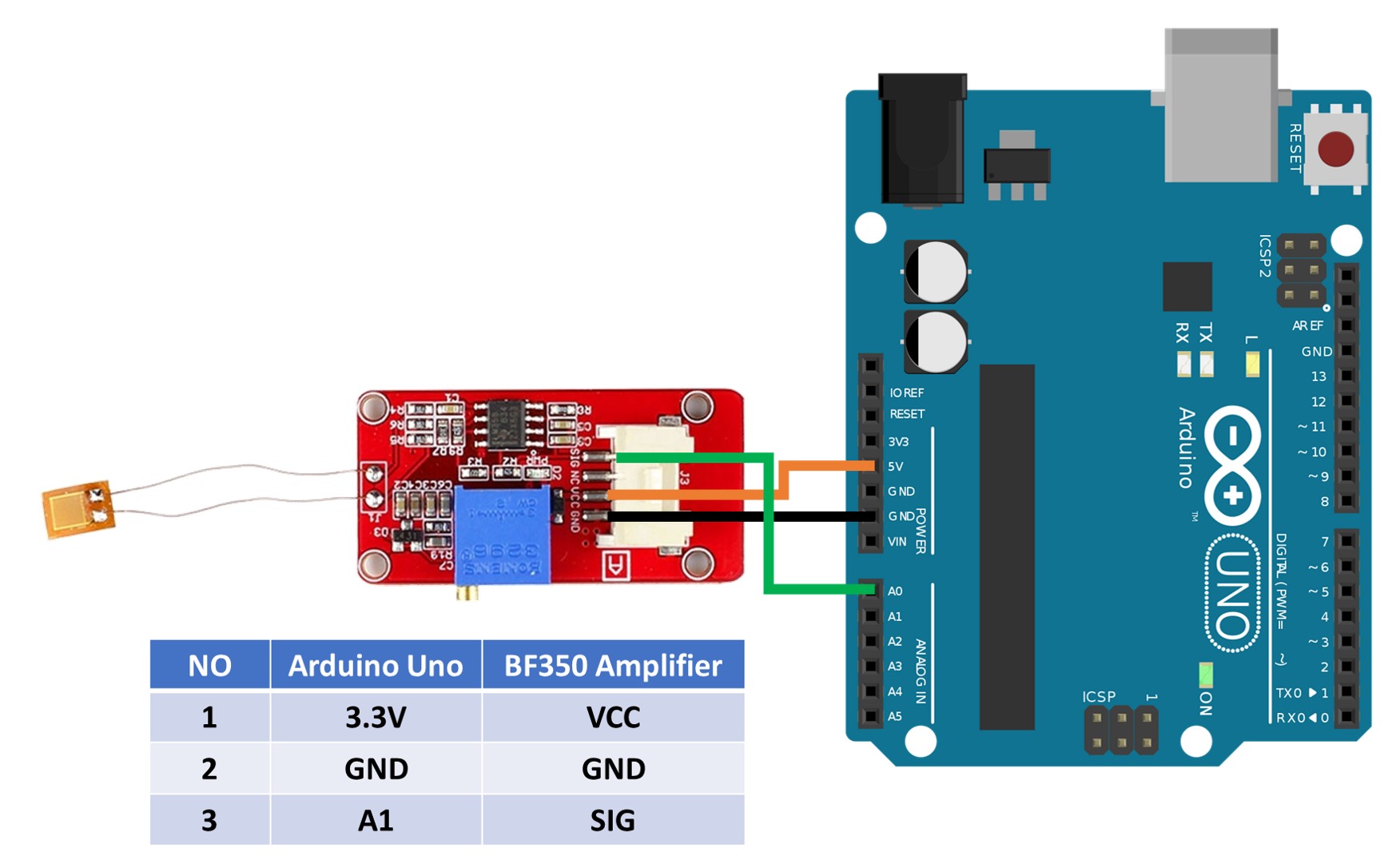 BF350-arduino zmct102