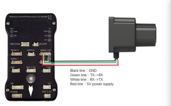 TF02 lidar Pixhawk TF02 lidar Pixhawk connection