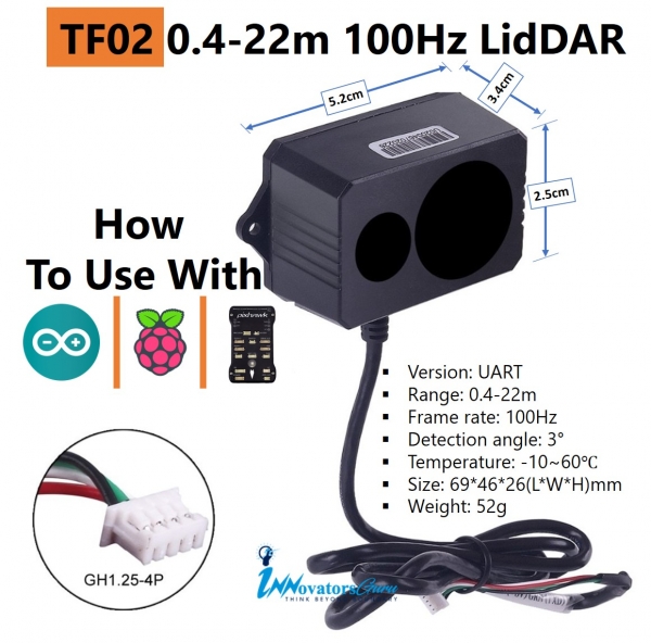 TF02 Lidar TF02 Lidar